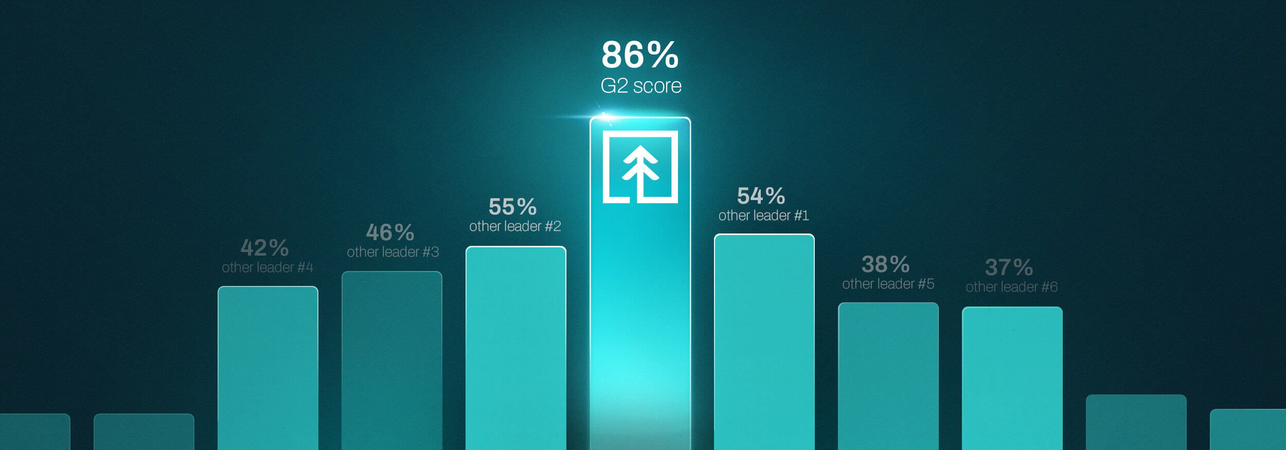 Inner Blog Image G2 Recognition